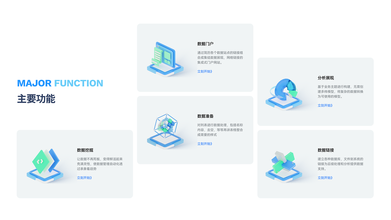 B端BI數(shù)據(jù)處理產(chǎn)品的設(shè)計之道 從數(shù)據(jù)到?jīng)Q策的橋梁構(gòu)建